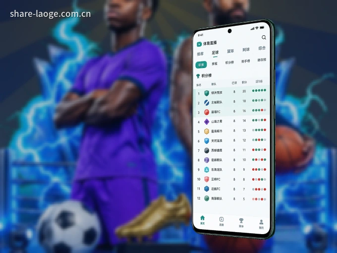 装老哥网 APP，开赛信息及时收